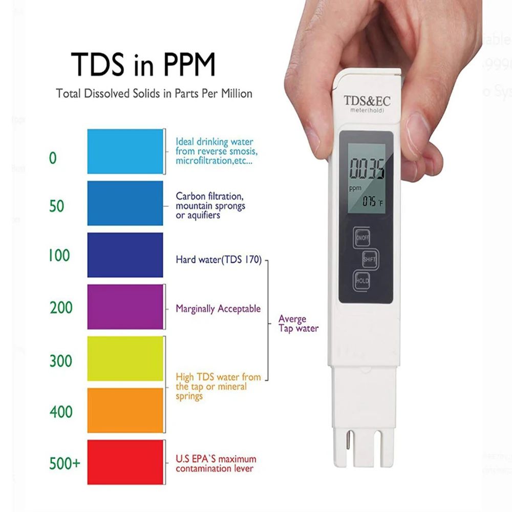 Ec Meter Digital - Digitale TDS EC Watertester Meter Multifunctionele