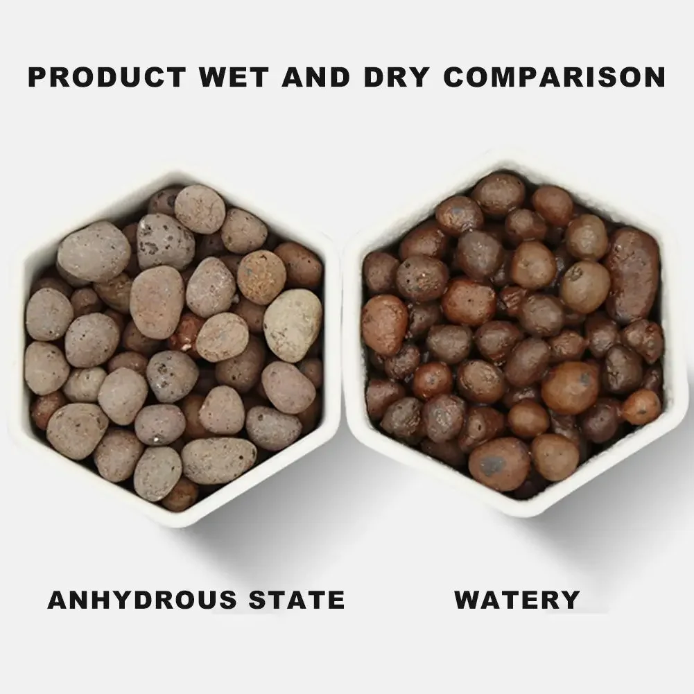 2L Biologische Drainage kleiba - Clay Pebble Growing recensie en prijs