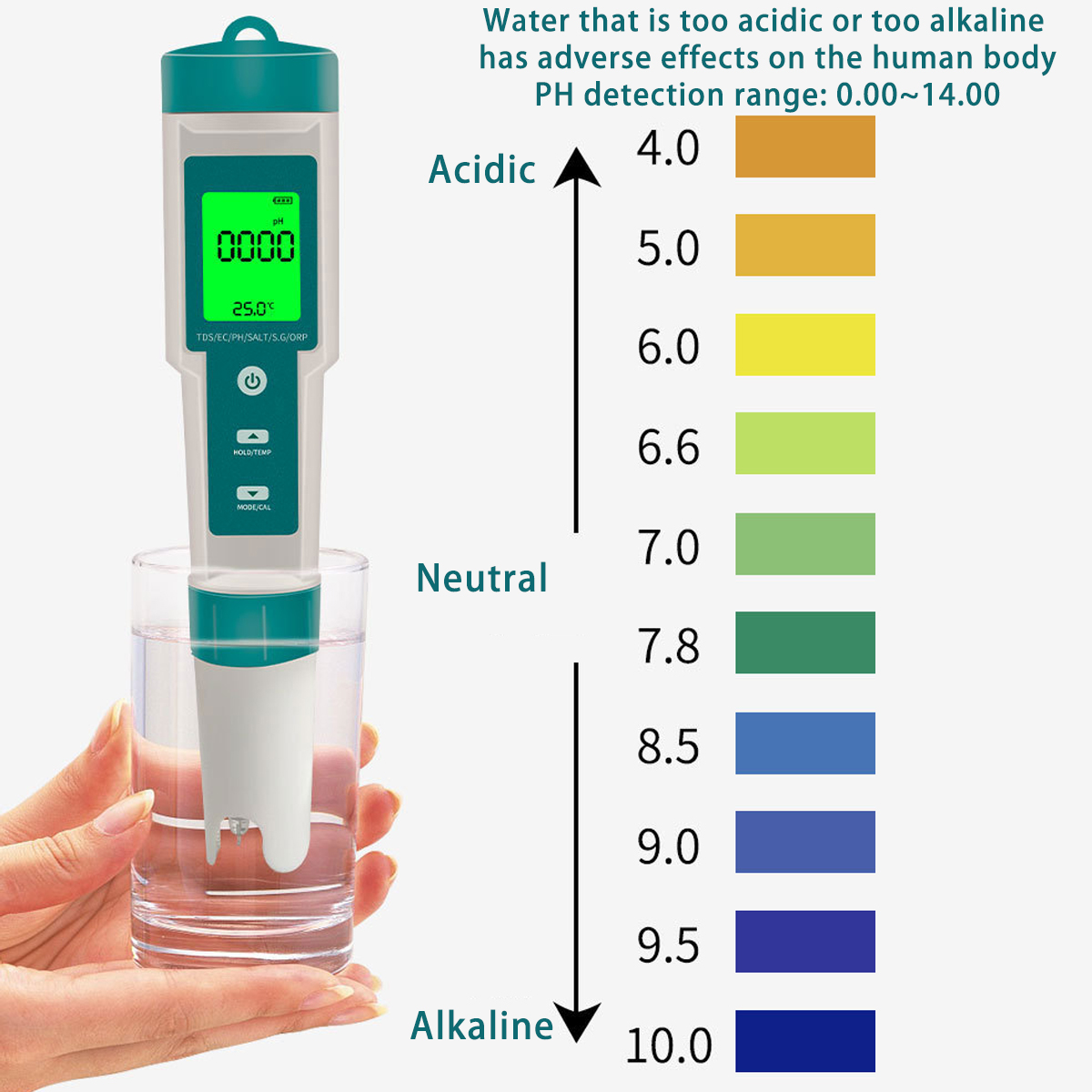 Digitale PH-meter 7-in-1 PH/OR - Ec Meter Digital recensie en prijs