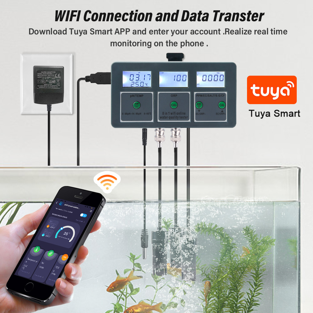Wifi Tuya Smart Ph Meter Data  - Ec Meter Digital recensie en prijs
