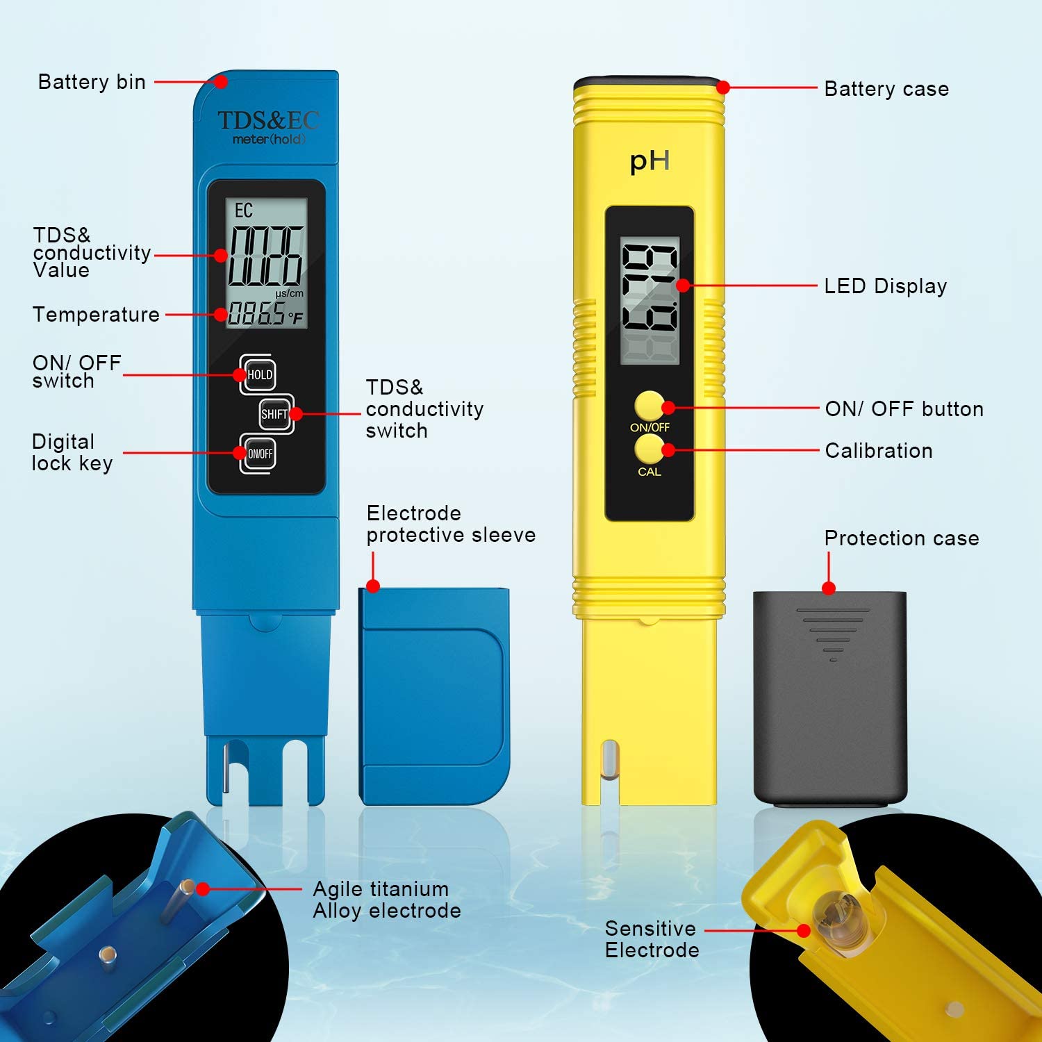 Digitale PH/TDS/EC Meter Teste - Ec Meter Digital recensie en prijs