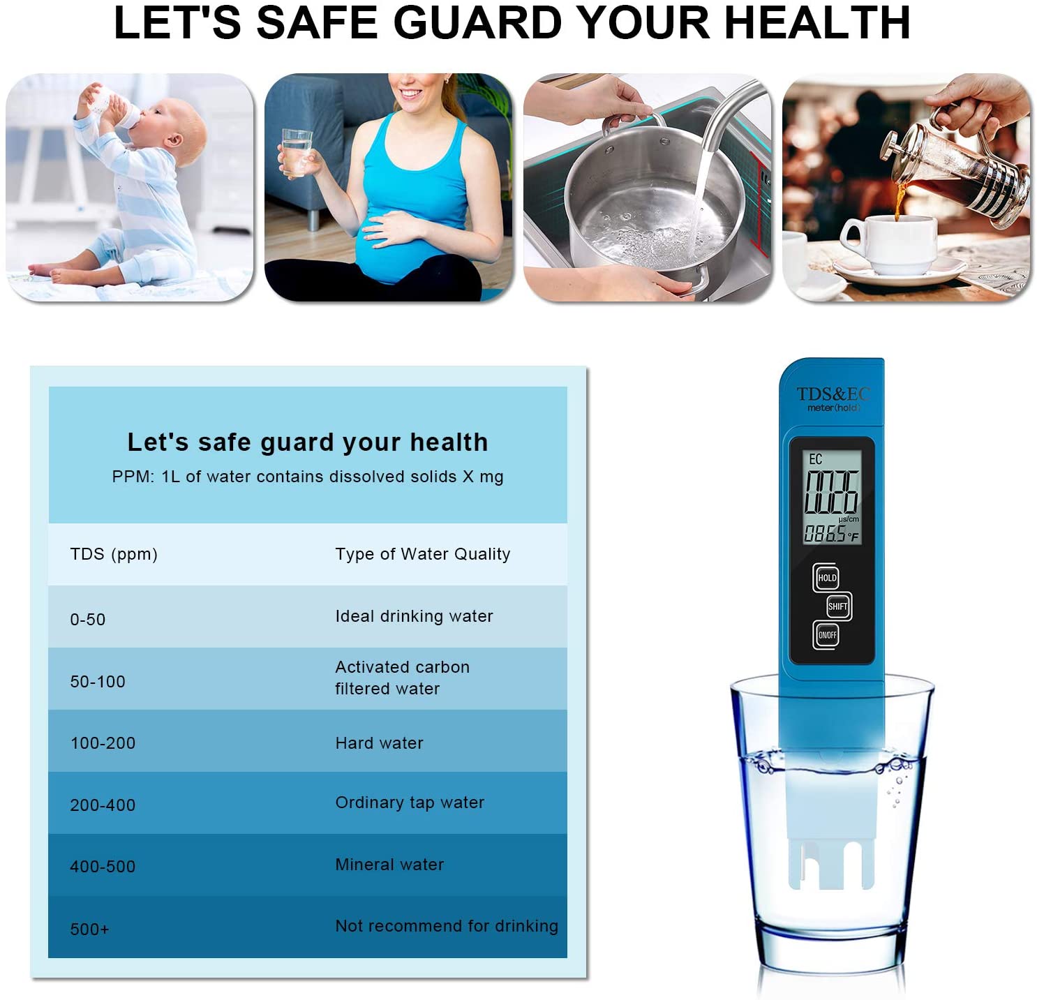 Digitale PH/TDS/EC Meter Teste - Ec Meter Digital recensie en prijs