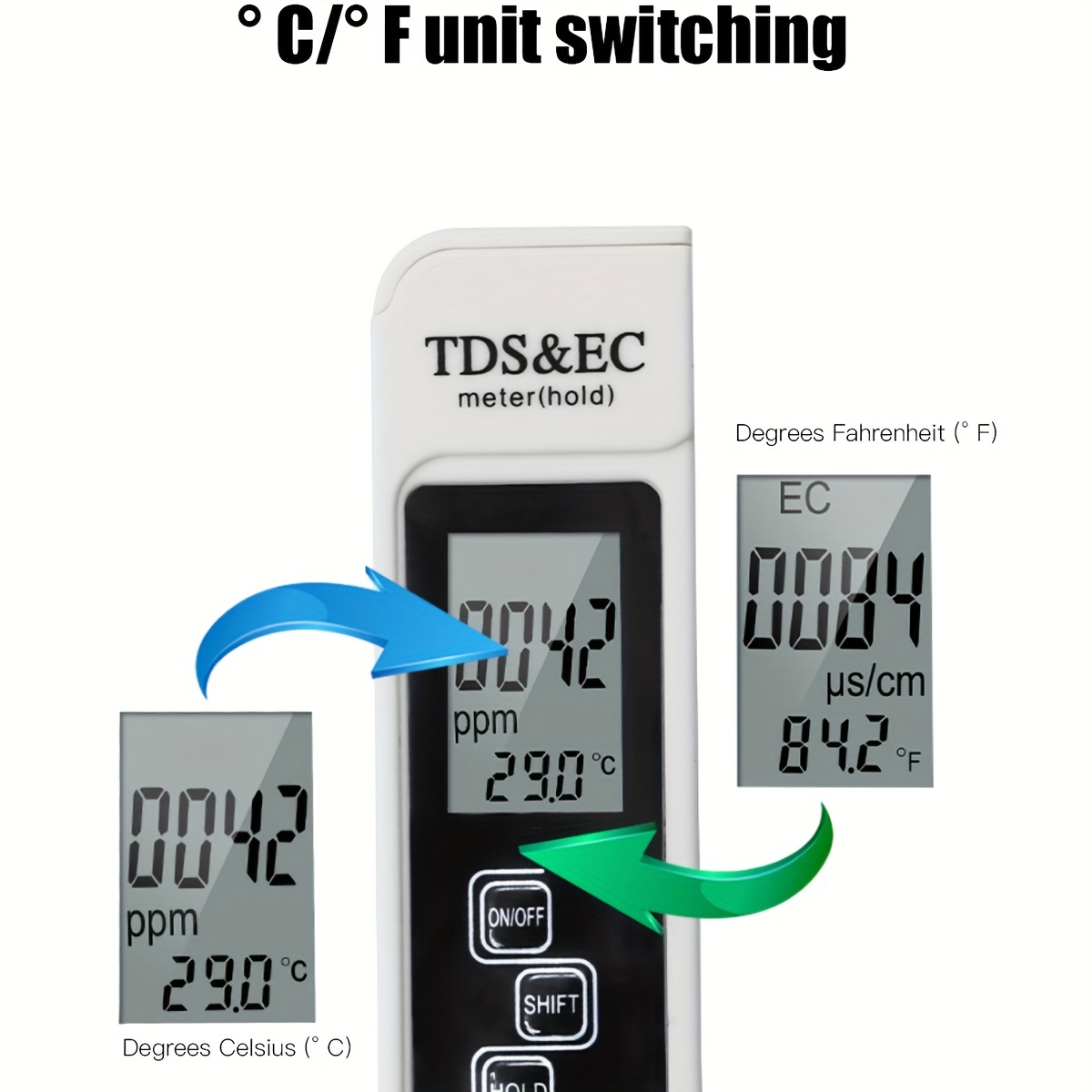 3in1 Waterkwaliteit Detectie P - Ec Meter Digital recensie en prijs