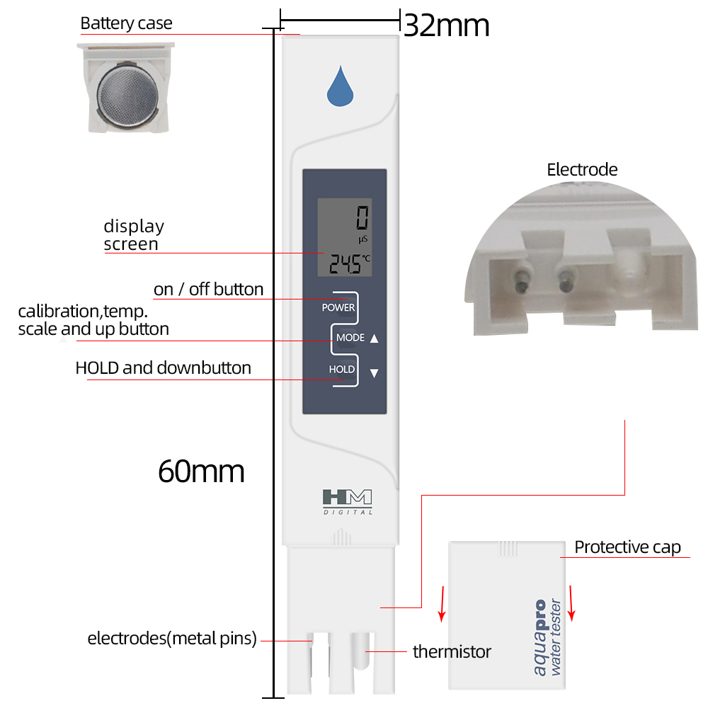 HM Digitale AP-2 EC-meter 2-in - Ec Meter Digital recensie en prijs