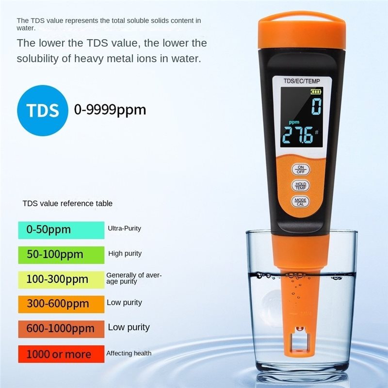 [B17B!】 Draagbare watertestpen - Ec Meter Digital recensie en prijs